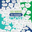 Load image into Gallery viewer, Changemaker- meet the young people changing the world - Daretodreamshop