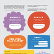 Load image into Gallery viewer, KIDPRENEUR BUNDLE - A KIDS GUIDE TO LAUNCH A BUSINESS - Daretodreamshop