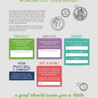 Load image into Gallery viewer, TEENPRENEUR BUNDLE- A TEENS GUIDE TO LAUNCH A BUSINESS - Daretodreamshop