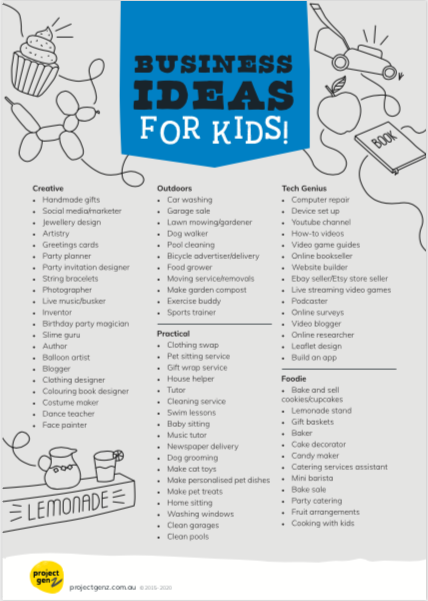 100 Small Business Ideas: Proven Ways to Start and Succeed