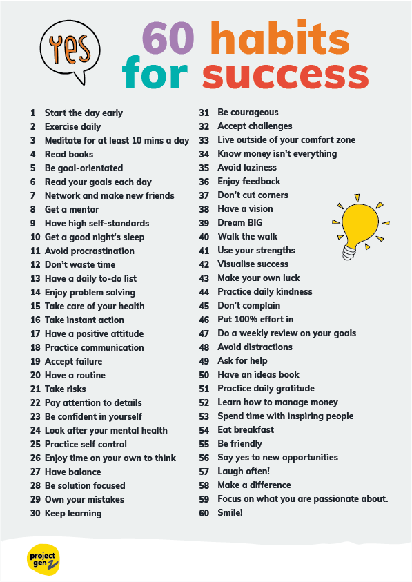 Freebie- 60 habits for success, online program-[ Projectgenz][Daretodreamshop]