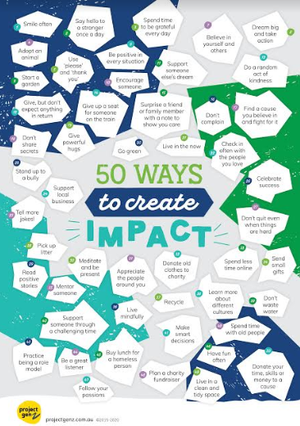 Freebie - 50 ways to create impact, online program-[ Projectgenz][Daretodreamshop]